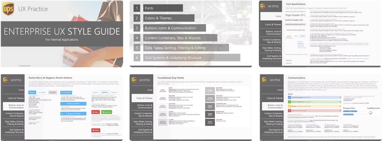 Six pages of the enterprise UX style guide: cover, contents, font specifications, buttons, grey palette and communications